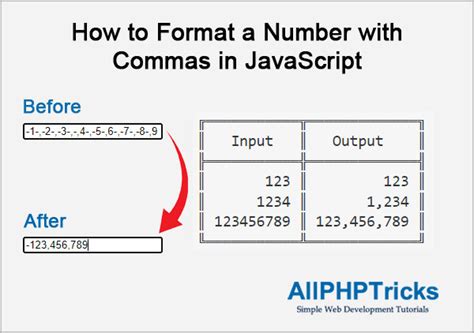 jquery number format comma|Automatically add Commas to a Number in a TextBox.